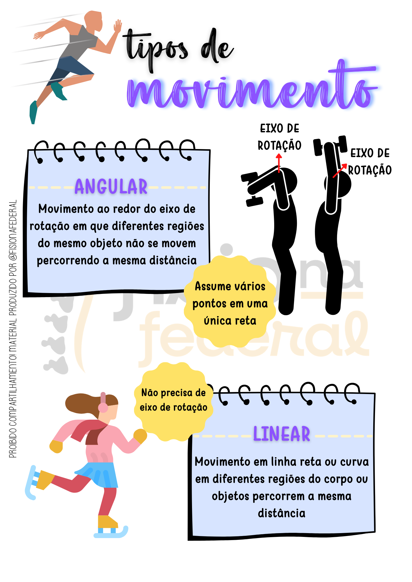 TIPOS DE MOVIMENTO
